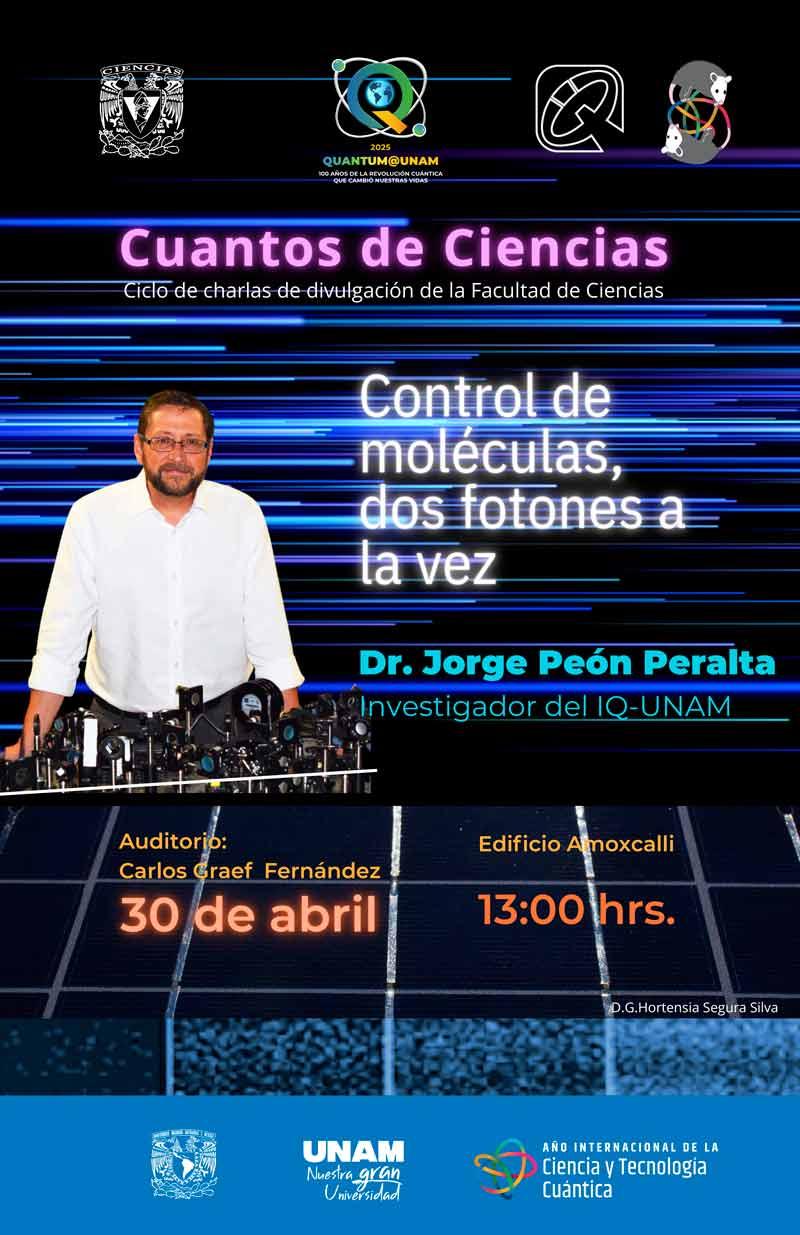 cuantos300425