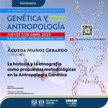antropo030425